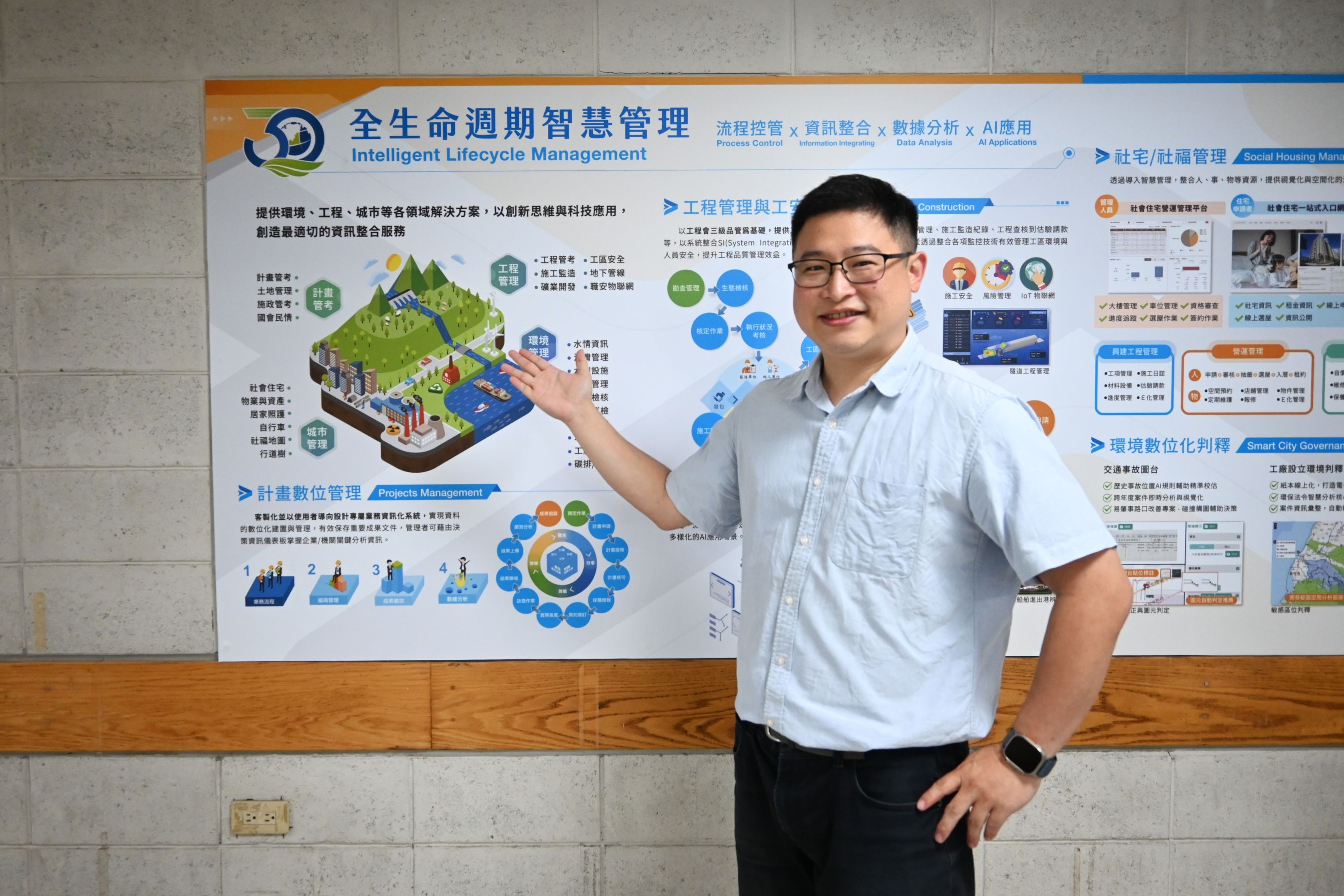 用科技管理你的大小事 生活更便利、營運更高效、治理更永續｜專訪逢甲大學GIS衍生企業 天思數位科技 郝振宇總經理